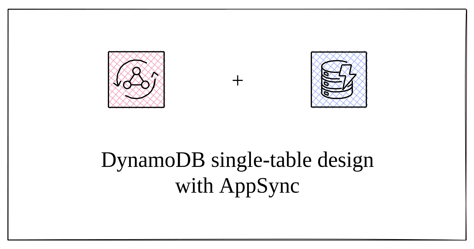 How to use DynamoDB single-table design with AppSync