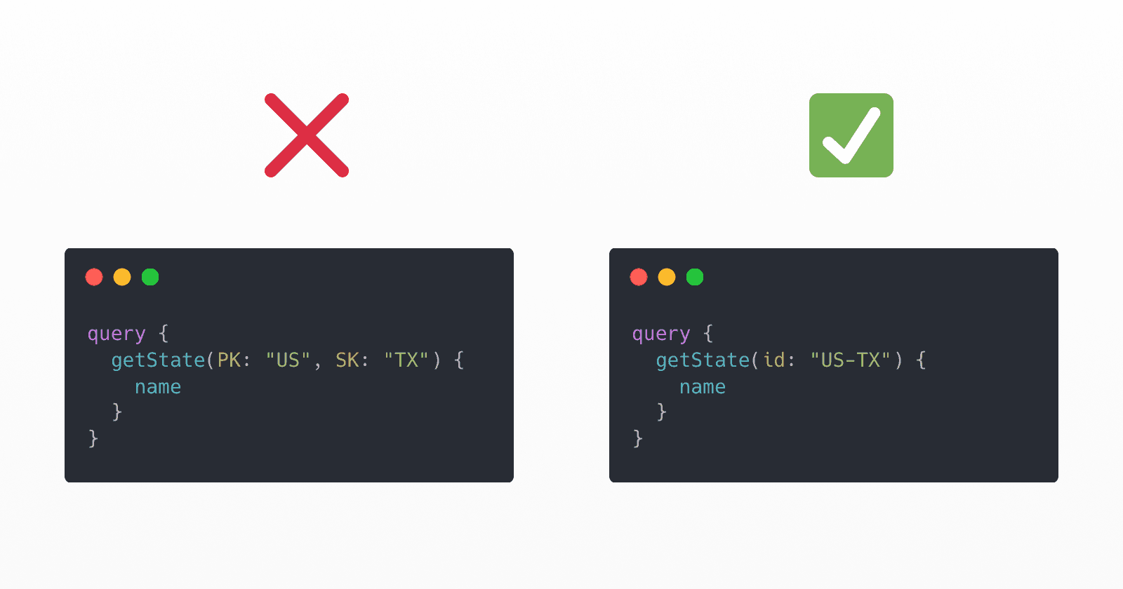 How to Avoid Composite IDs in GraphQL with DynamoDB (feat. AppSync)